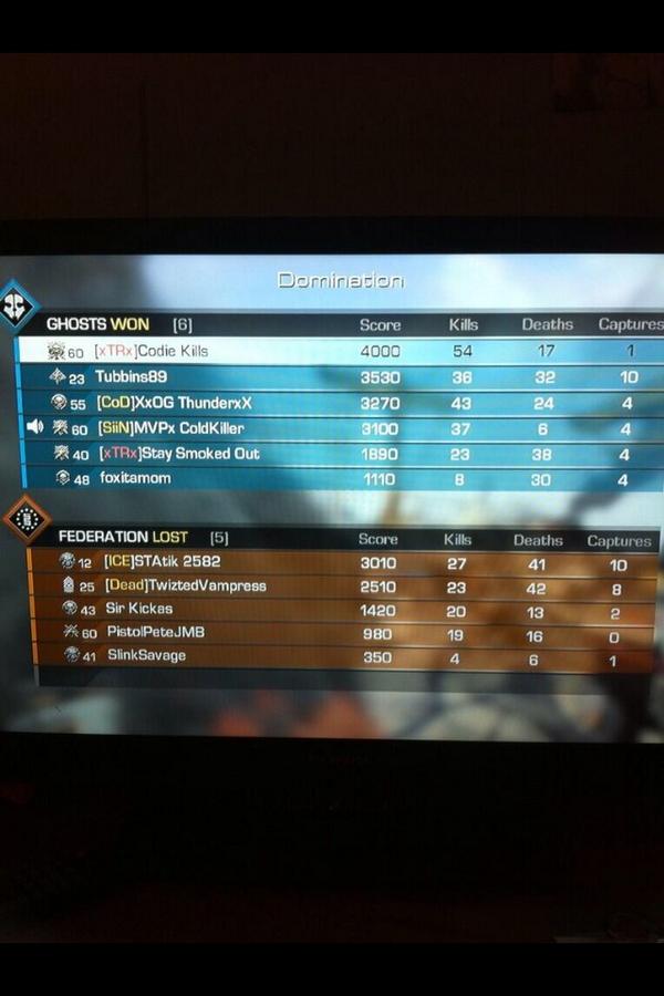 CodieKills's tweet image. Bruh, I just need a clan. #codghost #xbox360 #codfreeagents @LethalGaming_ @Axon_Gaming @realteamcarnage