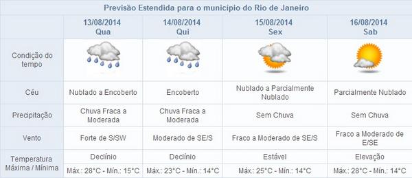 InformeRJO's tweet photo. Seg 22:28h #FrenteFria chega ao Rio na quarta trazendo ventos fortes e chuva. http://t.co/OoDNTcwGlx