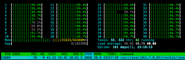 daubman's tweet image. Computing some things… #parallelization