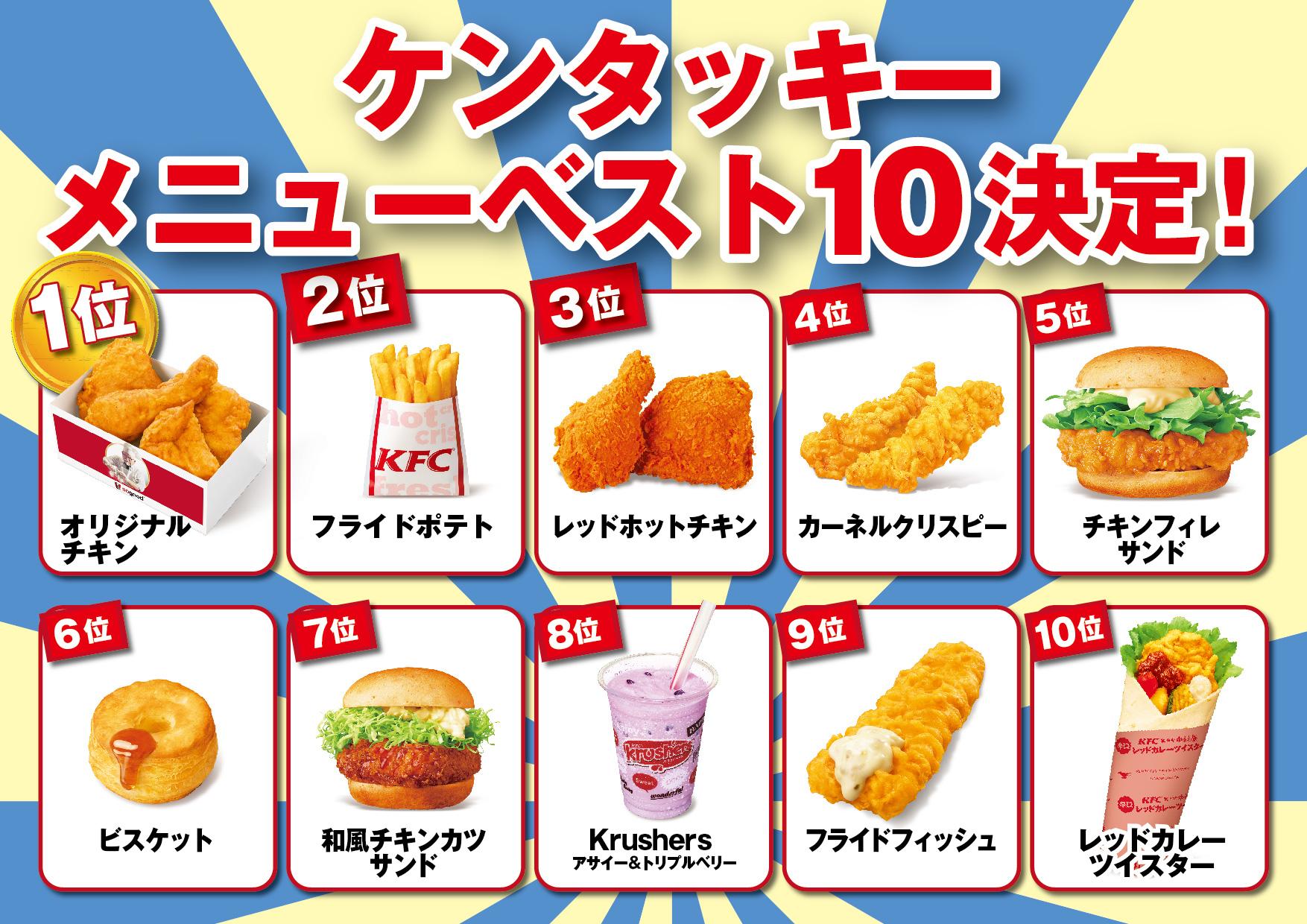 ケンタッキーフライドチキン 昨日 テレビ朝日系列全国24局ネットで放送された お試しかっ Qさま 3時間sp 番組内で発表された ケンタッキーの人気商品ランキング Top10 は このような結果になりました O O O Http T Co A6fz39ojb7 Twitter