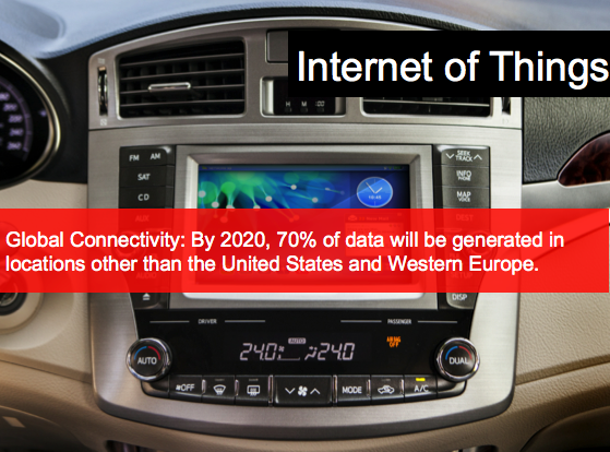 WindRiver's tweet image. Are you ready? Cars becoming info hubs; talking w/cloud, infrastructure &amp;amp; #devicetodevice bit.ly/1tzNeaB #IoT