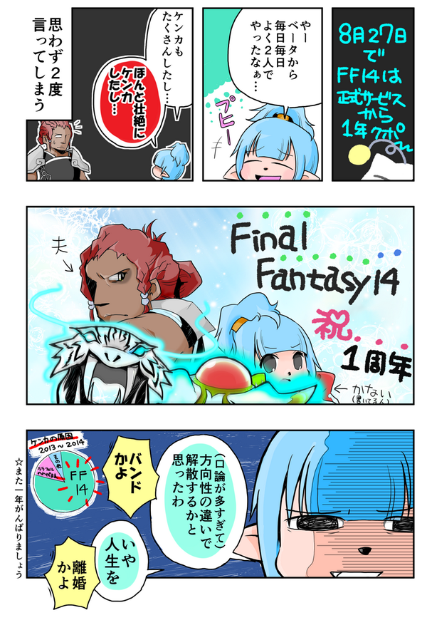 一周年おめでとう!ヽ(*'∀`)ノ #FF14 