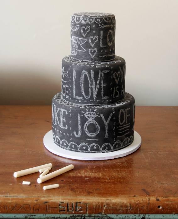 Culpitt on Twitter "Another cool cake idea. A chalkboard cake created