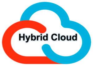 IBMcloud's tweet photo. We're stepping up to meet the challenges of hybrid #cloud: http://t.co/D6MqFfGZXr http://t.co/0gUQ4nYmZe