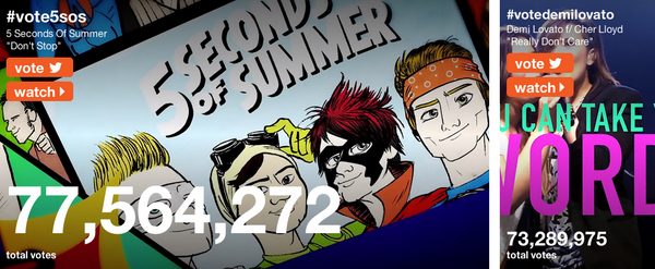 Site5SOSBR's tweet photo. Even if we are winning we can't stop voting! SO KEEP VOTING FOR OUR BOYS! #vote5sos http://t.co/ZOqCdpkDv7