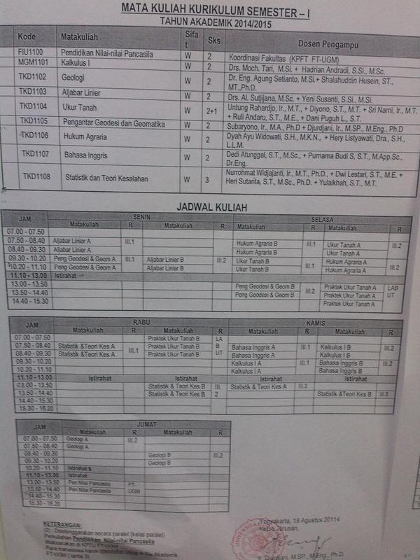 Nih jadwal buat smt 1...