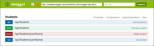 TJoudeh's tweet image. Blogged: Document ASP .NET Web API using Swagger bit.ly/1qaHOQT #aspnet #aspnetwebapi @aspnet