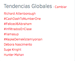 AbrahamMateo's tweet photo. Chic@s GRACIAS por el TT Mundial con #Felices16Abraham ! Sois lo máximo! MI TODO! Os amo con el <3 #Inolvidables16 ;) http://t.co/nskaIiamJh