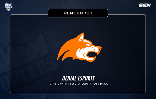 EsportsNation's tweet photo. Congratulations to @DenialEsports on winning UMG Dallas @DeniaI_Saints @Denial_ZooMaa @Denial_StuDyy @Denial_Replays http://t.co/zbM3RRO86I