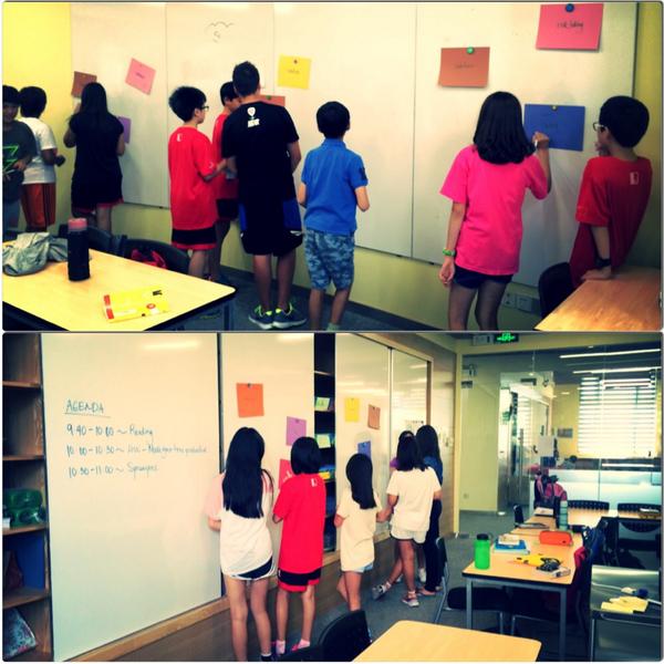 EAP class thinking about synonyms #wordchoice #chatactertraits @asia_lou #SISRocks