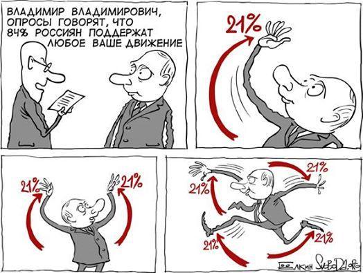 В Кремле заявили об отводе "Искандеров" из Калининградской области - Цензор.НЕТ 6751
