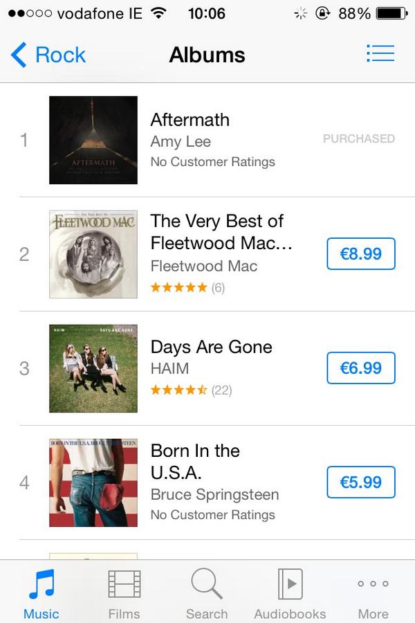 Evanescence Ireland tweet media