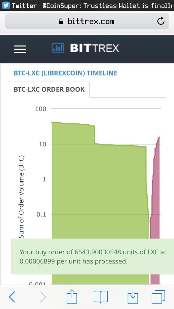 ppxppxrr's tweet image. @FreshMarketism $lxc #librexcoin @LibrexCoin 

do i need to even say anything about this? lol &amp;lt;3