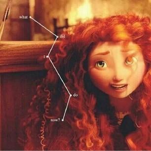 ltsMerida's tweet image. Hello Merida here