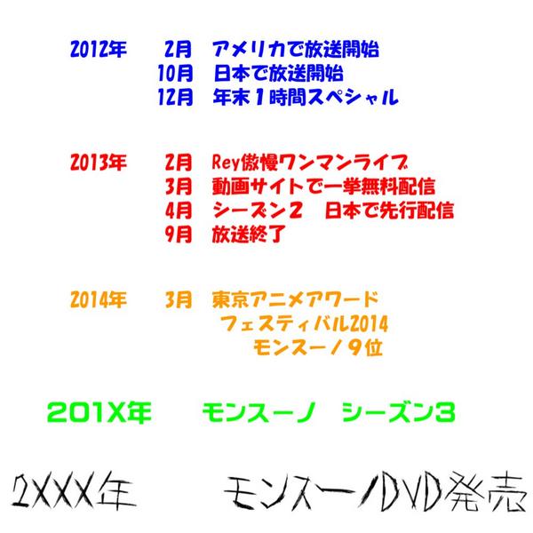 モンスーノ Twitter Search Twitter