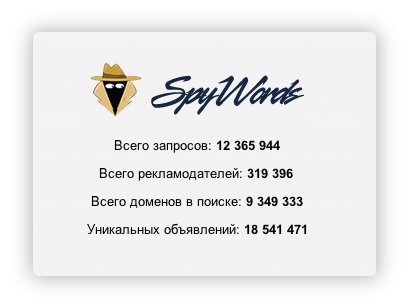 Ура! База ключевых слов расширена до 12,5 миллионов