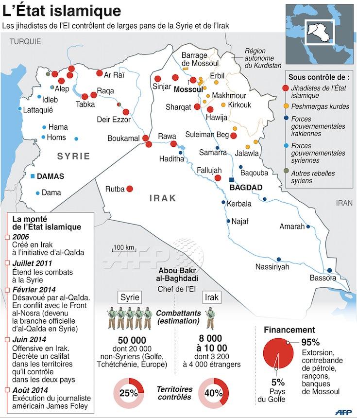 Permalien de l'image intégrée