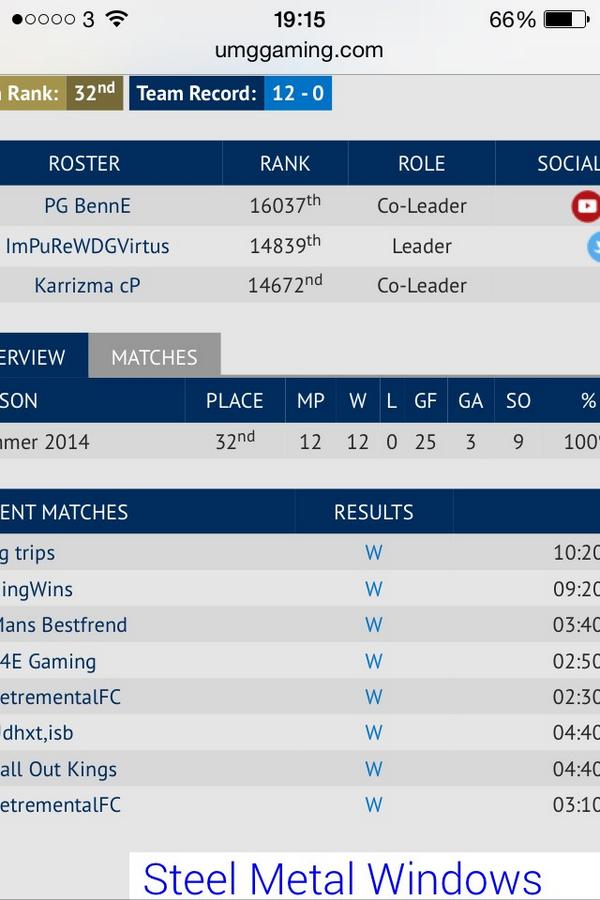 Paper_Gaming_'s tweet image. Dominant