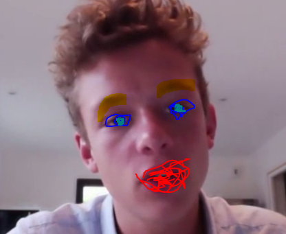 millkifox_'s tweet photo. #MathChezCauet jme fais un keaf http://t.co/Ixy5Hpk7q3