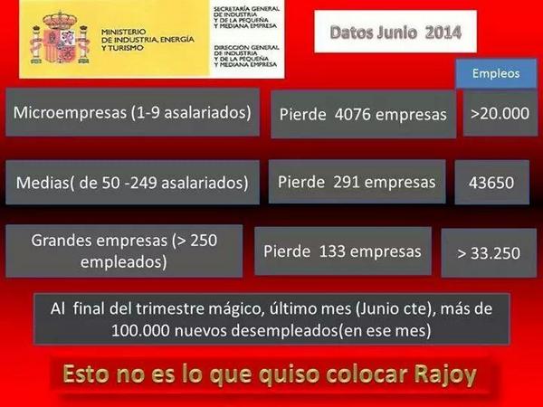 Lo que Pinocho Rajoy no te cuenta  Bv6KXw8CEAAHHxV