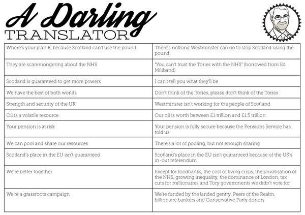YesScotland's tweet photo. A useful tool for translating what Alistair Darling says #indyref #voteYes http://t.co/76rkyr5ybR