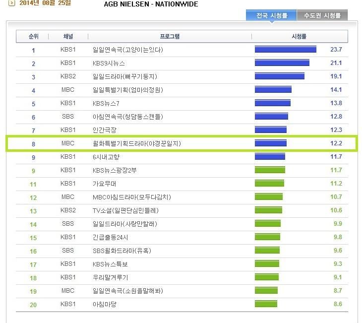 Bv6t7b3CMAA7Lmd.jpg:large