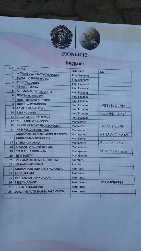 Enggano12's tweet photo. @Maba_UBOfficial @infoUB ayo yg merasa pioner 12 segera merapat yaa, follow + mention @Enggano12 http://t.co/nrEa9VySgV