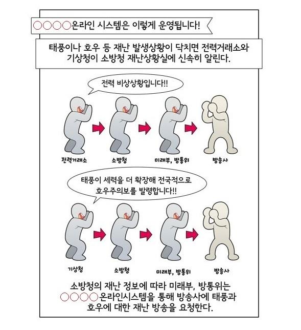 #재난방송 RT @withmsip [EVENT] Wow RT! 재밌는 재난방송 웹툰! 웹툰 빈칸에 맞는 정답을 해시태그(#)로 적은 후 RT하시면 추첨을 통해 20분께 베스킨라빈스 아이스크림 (~9/3)