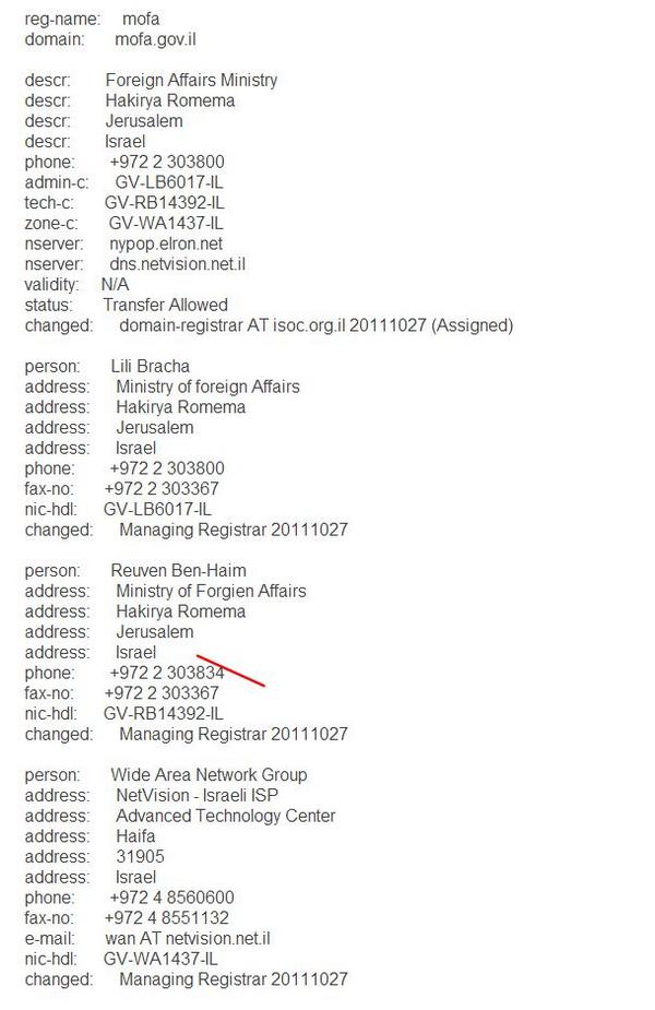 Anons4Gaza's tweet photo. http://t.co/9m66YaUV77 Foreign Affairs Ministry... Down.
#OpAnons4Gaza #RedCult #Anonymous @AnonymousGlobo http://t.co/EiUC0I3AKc