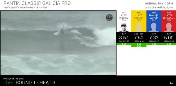 Check out the ASP event 2014 #PantinClassic #Galicia kcy.me/19nd6 IT'S ON @ASP #JeepSurf @Jeep_es #surf