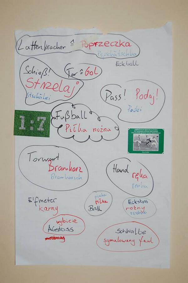 Kreisau_Ini's tweet photo. #Sprachanimation bei unserem letzten Vater-Kind-Projekt: vom Latterkracher bis sedzia kalosz... #generationendialog http://t.co/2hkHwVQ425