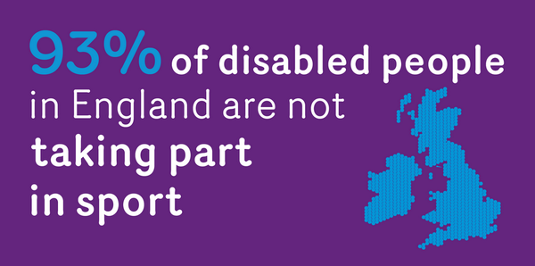 Can everyone RETWEET this please so we can get disabled sport where it should be  thank you