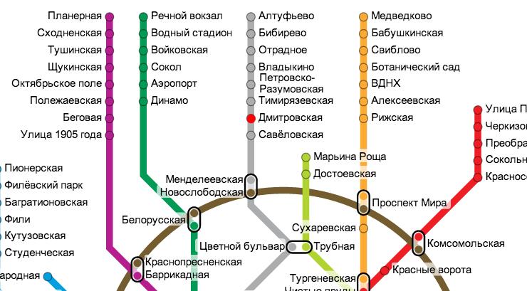 Петровско разумовская водный стадион. Метро Тимирязевская на карте метрополитена Москвы. Петровско-Разумовская станция метро карта. Метро Тимирязевская на карте метро. Схема метро Москвы Тимирязевская станция.