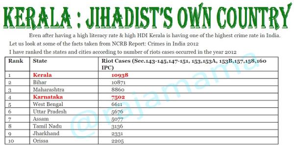 🇮🇳 #नवरात्रि #Navratri Abhinav Tiku 🇮🇳 tweet media