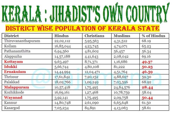 🇮🇳 #नवरात्रि #Navratri Abhinav Tiku 🇮🇳 tweet media