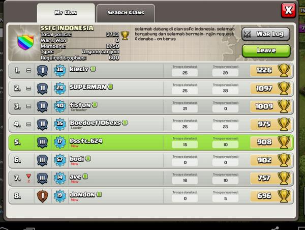 Nemu clan <a href="/SSFC_Indonesia/">SSFC_Indonesia</a> di Clash of clan , siapa tau ada yg pngen join ... :D