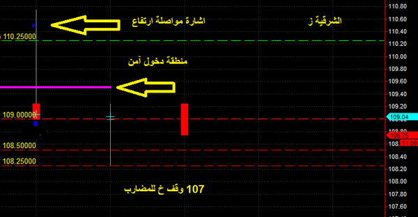 myownwallet's tweet photo. السوق_السعودي_حتى_عيد_الاضحى_محفظتي_هي_الاجمل_بين_المحافظ
الشرقية ز للتوضيح http://t.co/zTuT4FNvUF