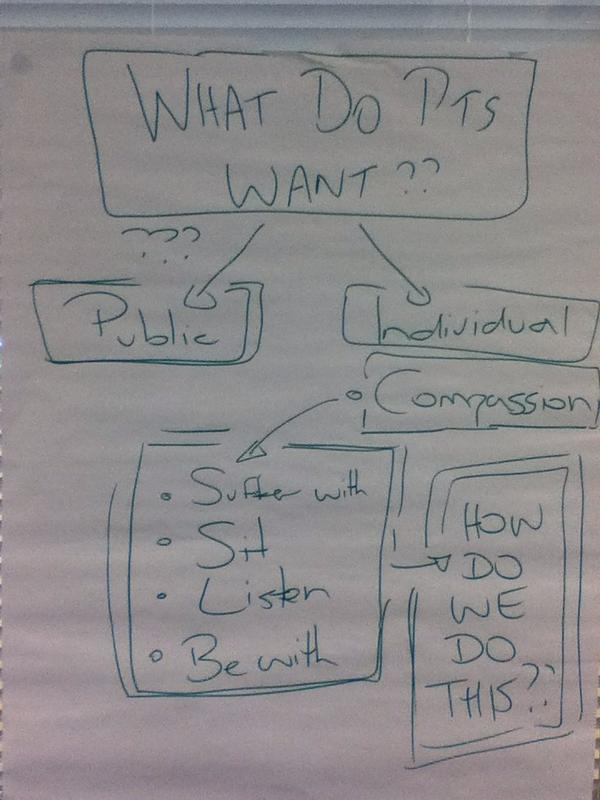 3rd #CultureofCare session today. Encouraging conversations.