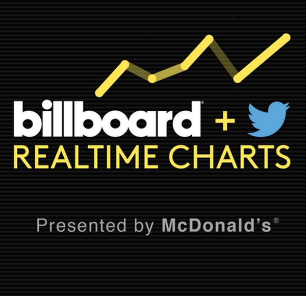 billboard's tweet image. .@NickiMinaj, @5SOS + @ArianaGrande take the lead on our #RealTimeCharts @Spotify playlist: blbrd.cm/ksOYZi
