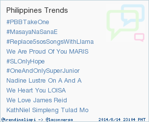 trendinaliaPI's tweet photo. Trend Alert: #SLOnlyHope. More trends at http://t.co/dwWMWoA4nN #trndnl http://t.co/vnZdwaGe78
