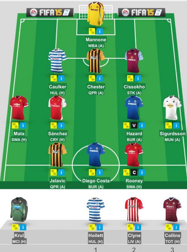 AnAnarchy's tweet photo. @K3lviN Hi Kelvin please let me know what u think of my team http://t.co/p0nlhT0Igd