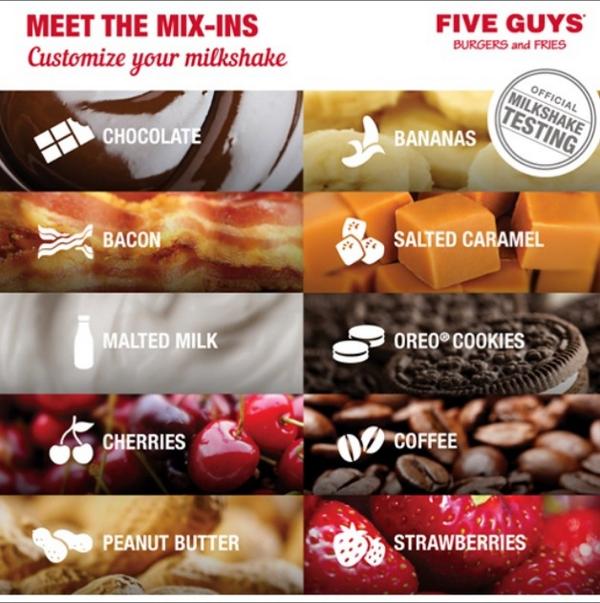 Five Guys testing make your own milkshake with mixins, including bacon (H/T BurgerBusiness