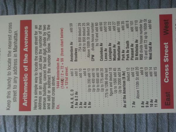 pjf's tweet image. Here's a "simple" way to find cross streets in Manhattan! #notsimple #notevenalittlebit