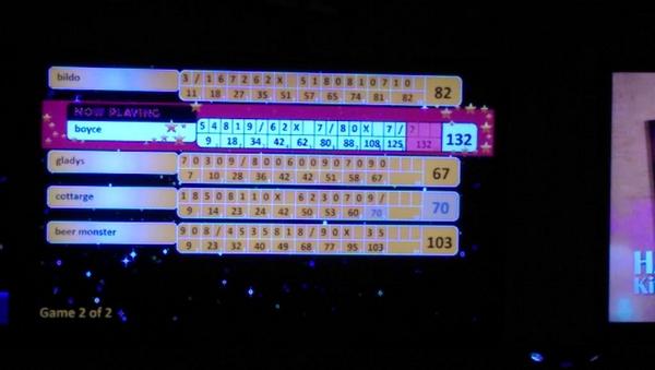 As mentioned earlier... We need the practice!