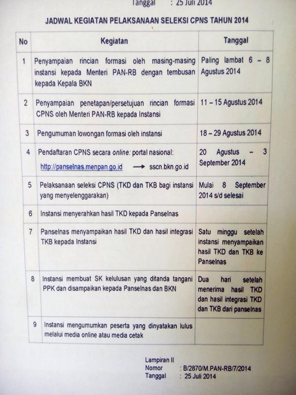 InfoALT2009's tweet photo. Info CPNS: http://t.co/HKLCZb2Q5D