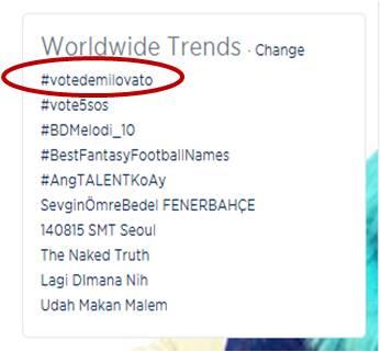 ddlovato's tweet photo. Yayyyy!!!! RT @demiilovatofc13: #VOTEDEMILOVATO GO GO GO!!!! @ddlovato http://t.co/o629Fw4eZn