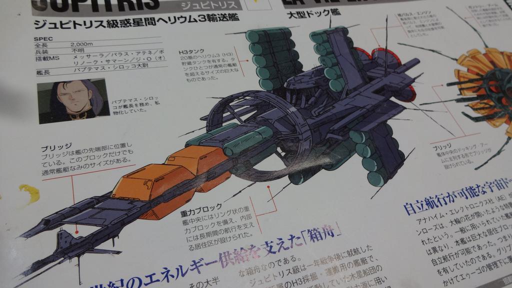 毎日がメイデック No Twitter ジュピトリス級惑星間ヘリウム3輸送艦そろそろ塗装も考える Http T Co Zotlvkax6e Twitter