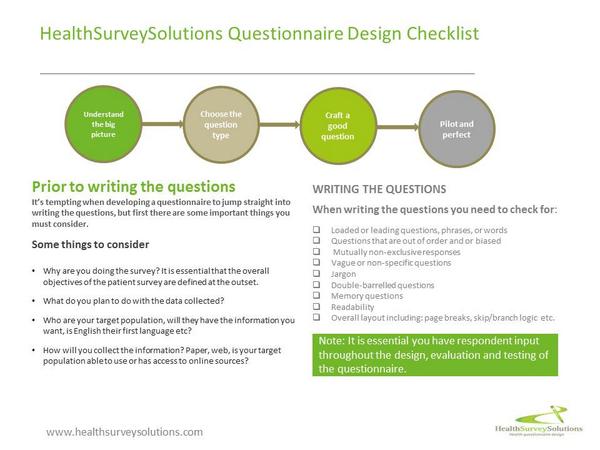 outcomesinsight's tweet image. Check out our Questionnaire Design Checklist #questionnairedesign
