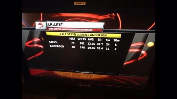 Enlarge the picture to see how alistair cook has embarrassed himself.