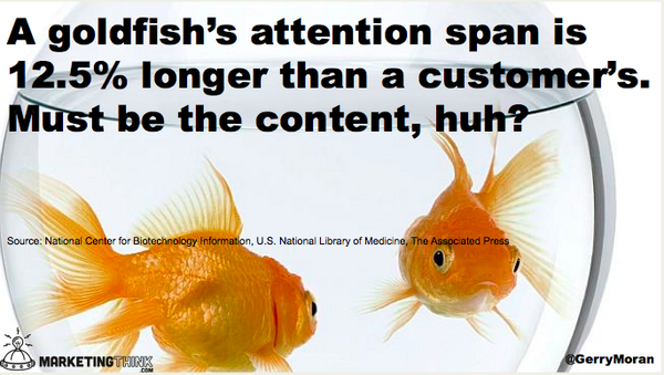 GerryMoran's tweet photo. Goldfish have 12.5% more attention than your LinkedIn network. #HeadlineHook http://t.co/g6AB6HnWJ8 http://t.co/B6Pfk1rvxa